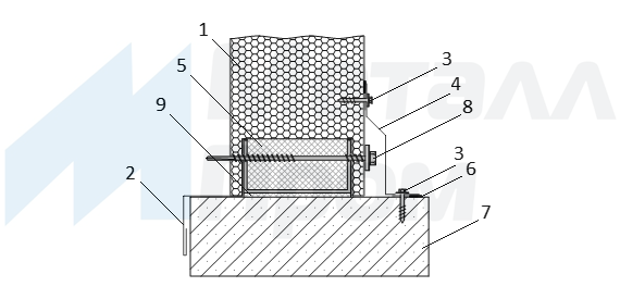Вариант № 3 узла крепления стеновой сэндвич панели к цоколю