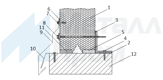Вариант № 4 узла крепления стеновой сэндвич панели к цоколю