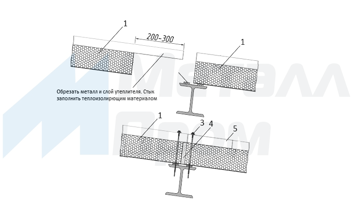 Вариант № 1 узла соединения кровельных сэндвич панелей - по длине